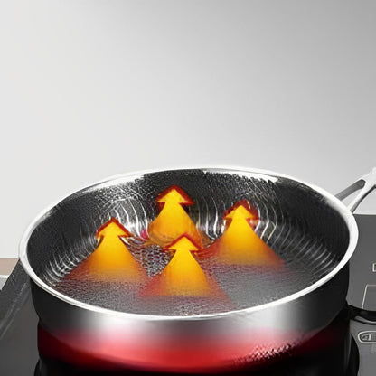 Sartén MasterPan Wok Ultra Acero Inoxidable